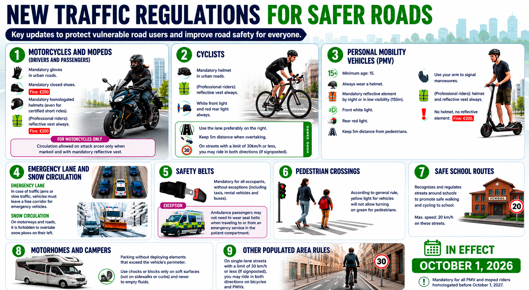 New Spanish Traffic Rules from October 2026: What Changes for Your Theory Test
