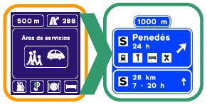 S-271 Advance signage for service area